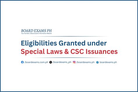 csc issuances|CSC Issuances · CIVIL SERVICE GUIDE: A Compilation of .
